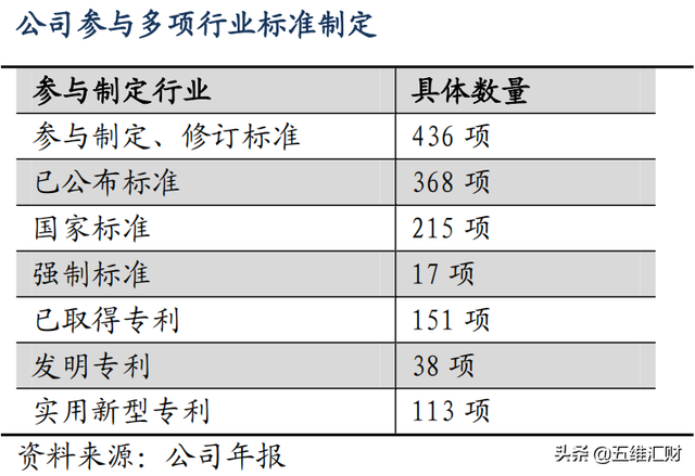 买买买，北上资金竟买成大股东，这只股票是何来历？