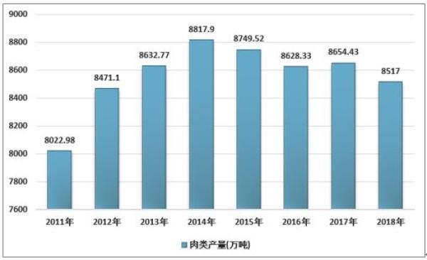 去年，中国发生了一件大事：人均GDP超1万美元