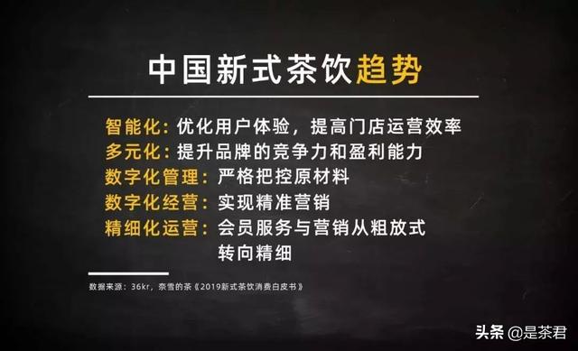 90后、她经济、场景化、夜间经济……2020新式茶饮达500亿