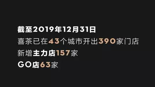 可口可乐中国首家线下店落地上海；中国李宁故宫神武门开店；马云上海再开酒吧 | 猫头鹰商业周报