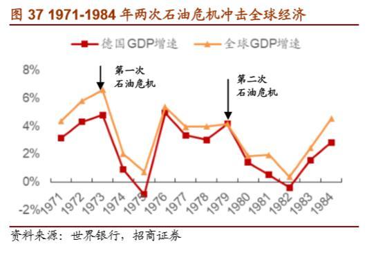 戴姆勒深度剖析：汽车行业的先驱，跨越世纪的高端（94页）上篇