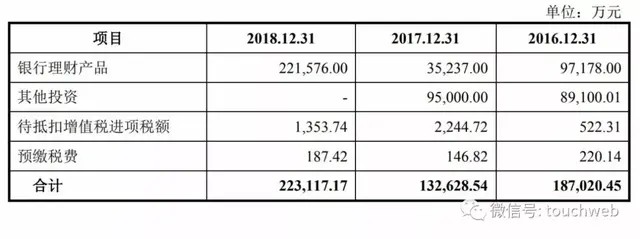 公牛集团获IPO批文：阮立平为实控人 有新加坡永久居留权