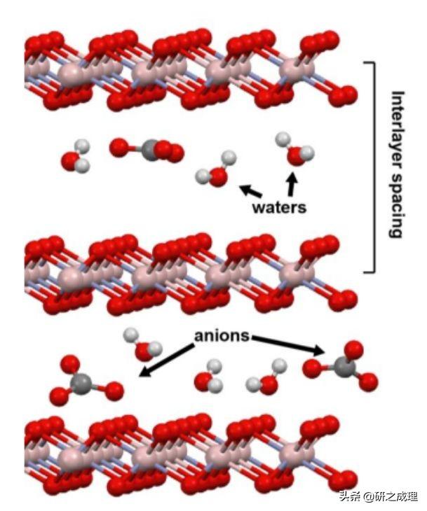 催化周报：Joule、JACS、Angew等大合集