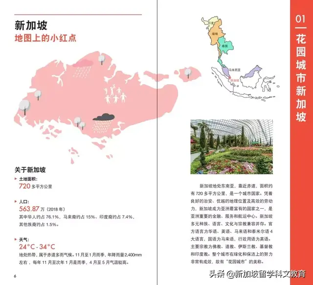 新加坡留学｜火速收藏！赴新加坡留学、旅游、工作必备手册