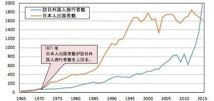 一个「举国一致」的日本让我窒息