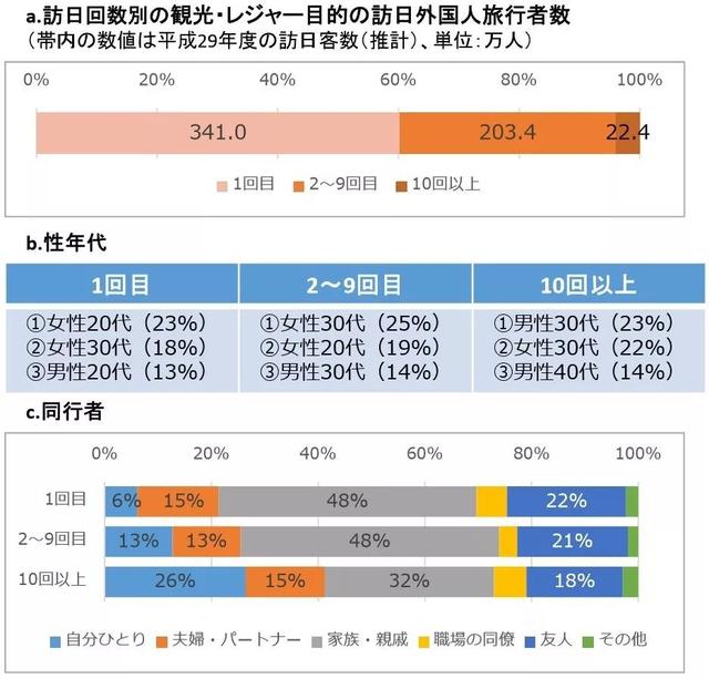 一个「举国一致」的日本让我窒息