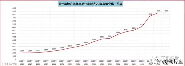 首发｜“颗粒度真相”2020东哥跨年演讲全文发布