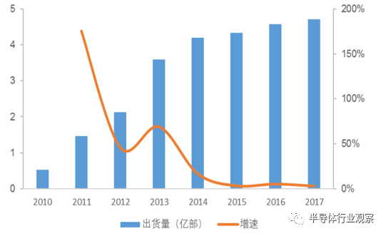 终于有人把被动元器件产业说清楚了