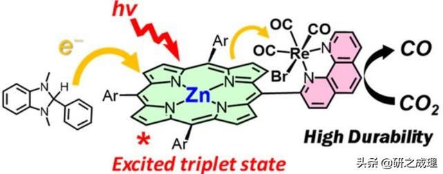 催化周报：Joule、JACS、Angew等大合集