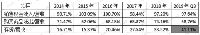 新经典，用情怀赚钱 | 独立研报