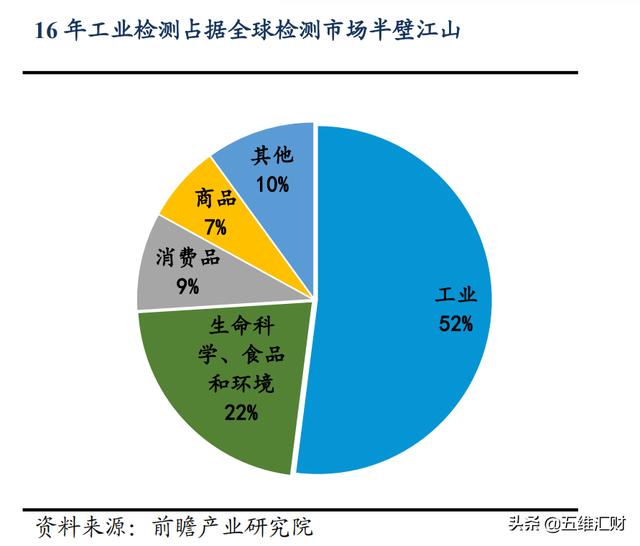 买买买，北上资金竟买成大股东，这只股票是何来历？