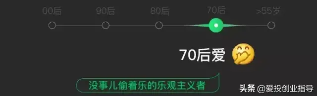 2019最火微信表情出炉！男性热搜词亮瞎