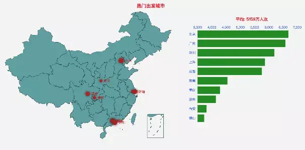 春运客流量预测来了！如何避堵？出游探亲必看