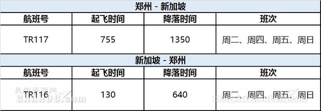 酷航郑州=新加坡航线升级为波音787梦幻客机执飞