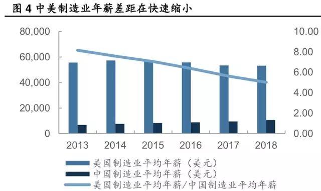 一文看懂光模块市场