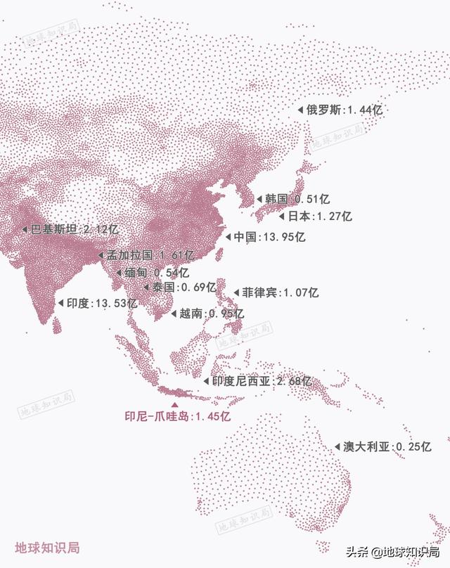 印尼靠什么养活本国2亿6800万人？