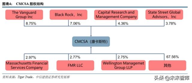 环球影城乐园深度剖析：IP+文旅的成功之道