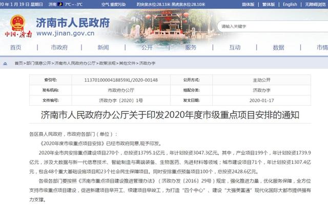 重磅！济南今年270个重点项目(名单)！共13795.1亿！多片区开发、多条地铁项目、棚户区改造……