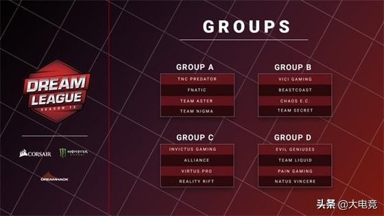 DOTA2莱比锡Major小组赛B组前瞻：VG晋级胜者组无压力
