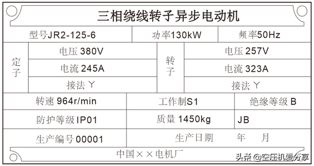 连电机铭牌都看不懂，还谈什么是搞空压机得？