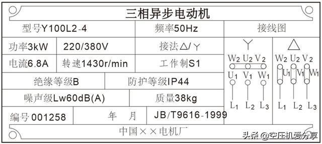 连电机铭牌都看不懂，还谈什么是搞空压机得？