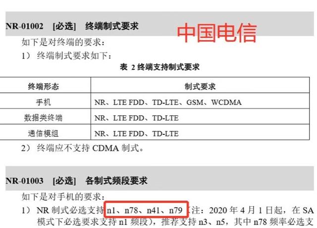 换部5G手机前，请先认识下n79