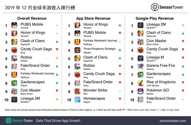 中国互联网出海一周头条 我们一起看真相聊大事 | 白鲸出品91期