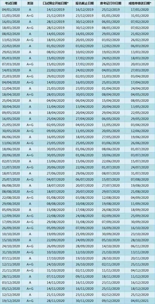 2020年雅思考试时间表！申请新加坡留学，雅思考了吗？