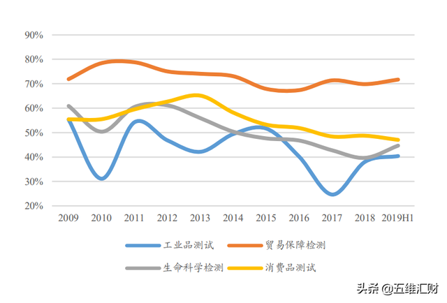 买买买，北上资金竟买成大股东，这只股票是何来历？