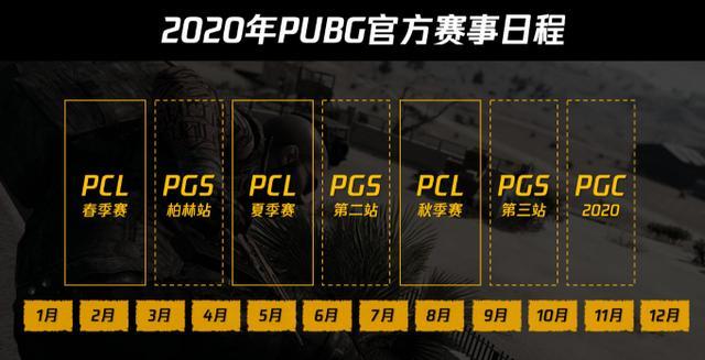 绝地求生泰国线上赛又惹争议！战神鸭男在线吐槽怎么玩