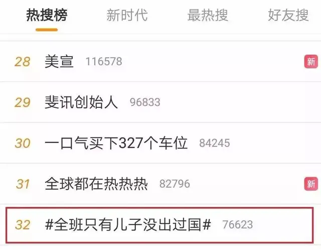 “全班就我孩子没出过国”！所谓的富养，到底刺痛了多少中国父母