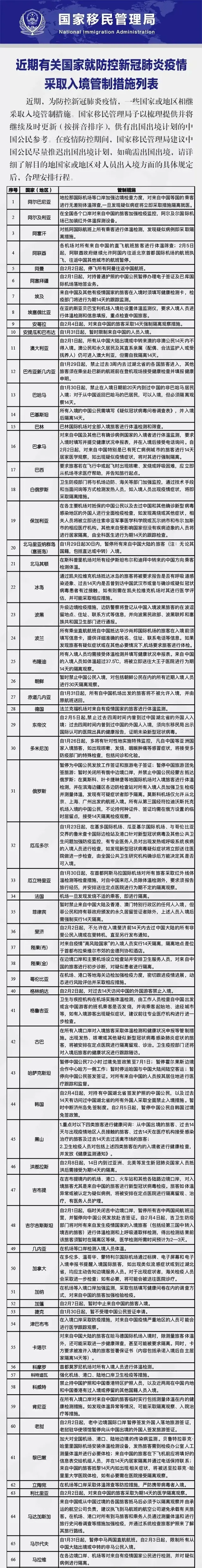 继加拿大之后，英国驻华大使正式宣布：绝对不会限制中国公民入境