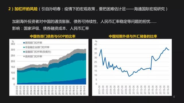 梁信军：未来十五年海外高成长市场的新机会