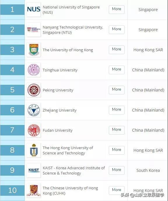 新加坡留学有哪些优势？为什么这几年火了？