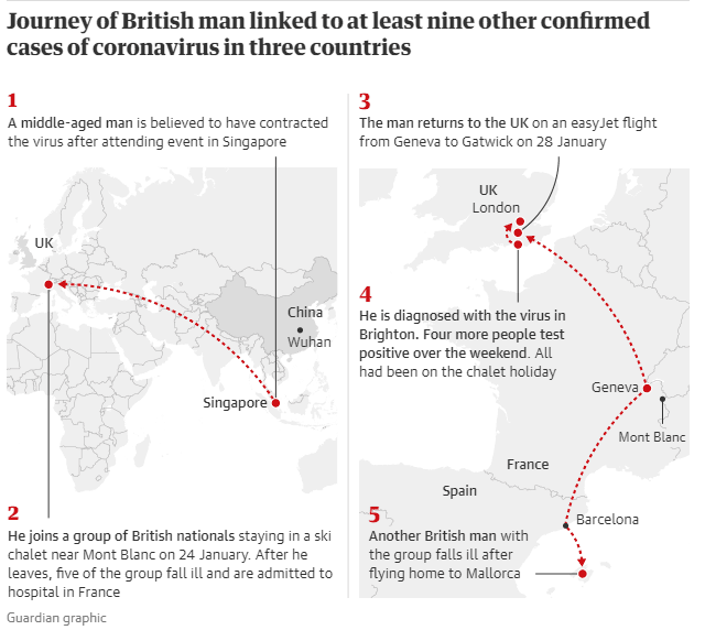 “超级传播者”在英国出现？一趟旅行，致3国11人感染新冠肺炎