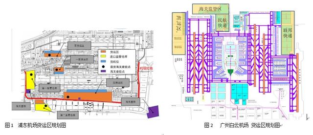 浅谈大型枢纽机场货运区规划与功能布局