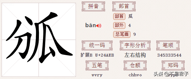 妙玉的茶具之谜：“分瓜 瓟斝、杏犀䀉”这六个字你认识几个？