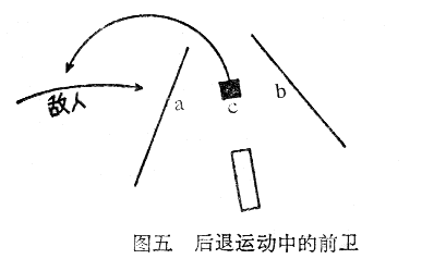 《装甲战》富勒，叫你指挥装甲部队，成为陆军之王。（一）