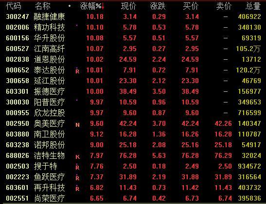 口罩防护概念卷土重来 全球多个国家爆发新冠肺炎疫情