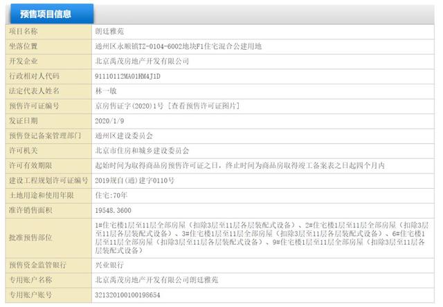 197项重大工程，投资5225亿元！这里房价按不住了？