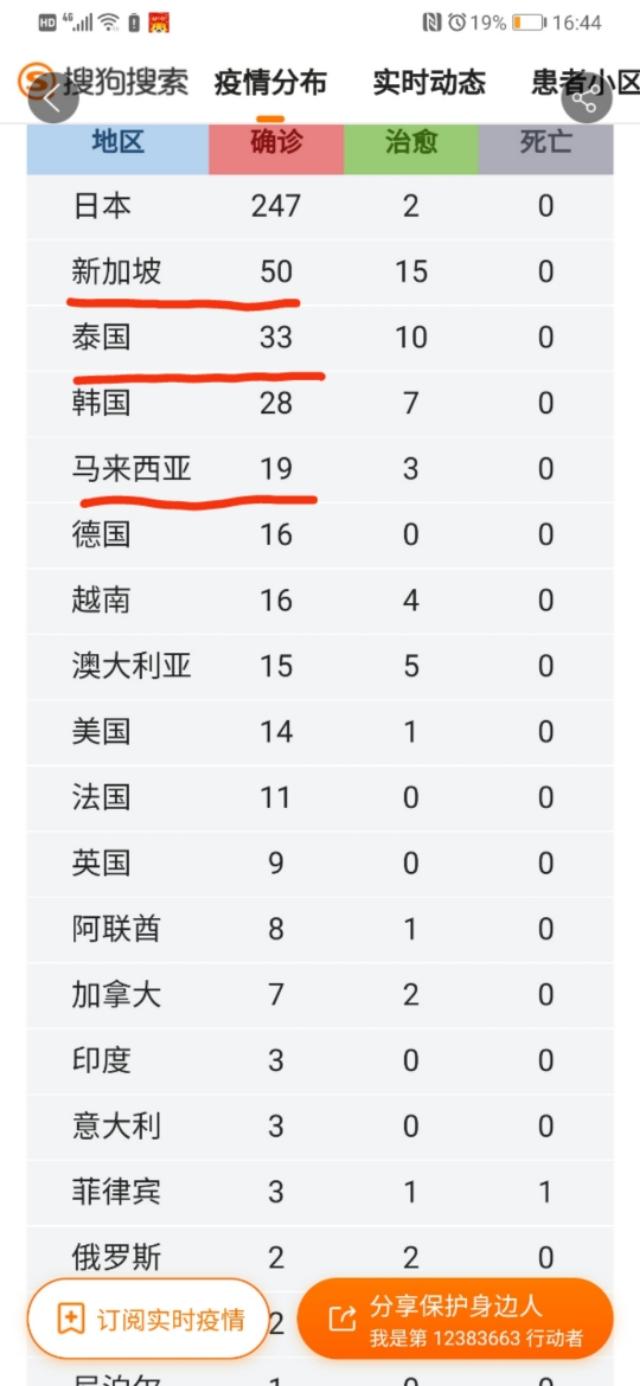 新加坡天热为什么也有疫情？