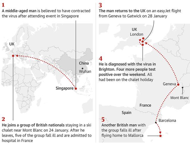 1人致三国11人感染，英国疑似“超级传播者”有何特点？