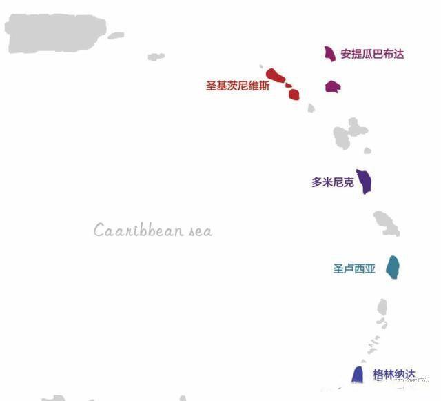 小国护照的优势你了解吗？