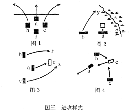 《装甲战》富勒，叫你指挥装甲部队，成为陆军之王。（一）