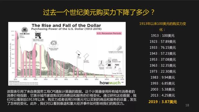 梁信军：未来十五年海外高成长市场的新机会