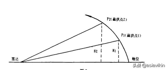 “辛伯林”雷达为何能定位迫击炮？中越冲突时的真实战绩如何？