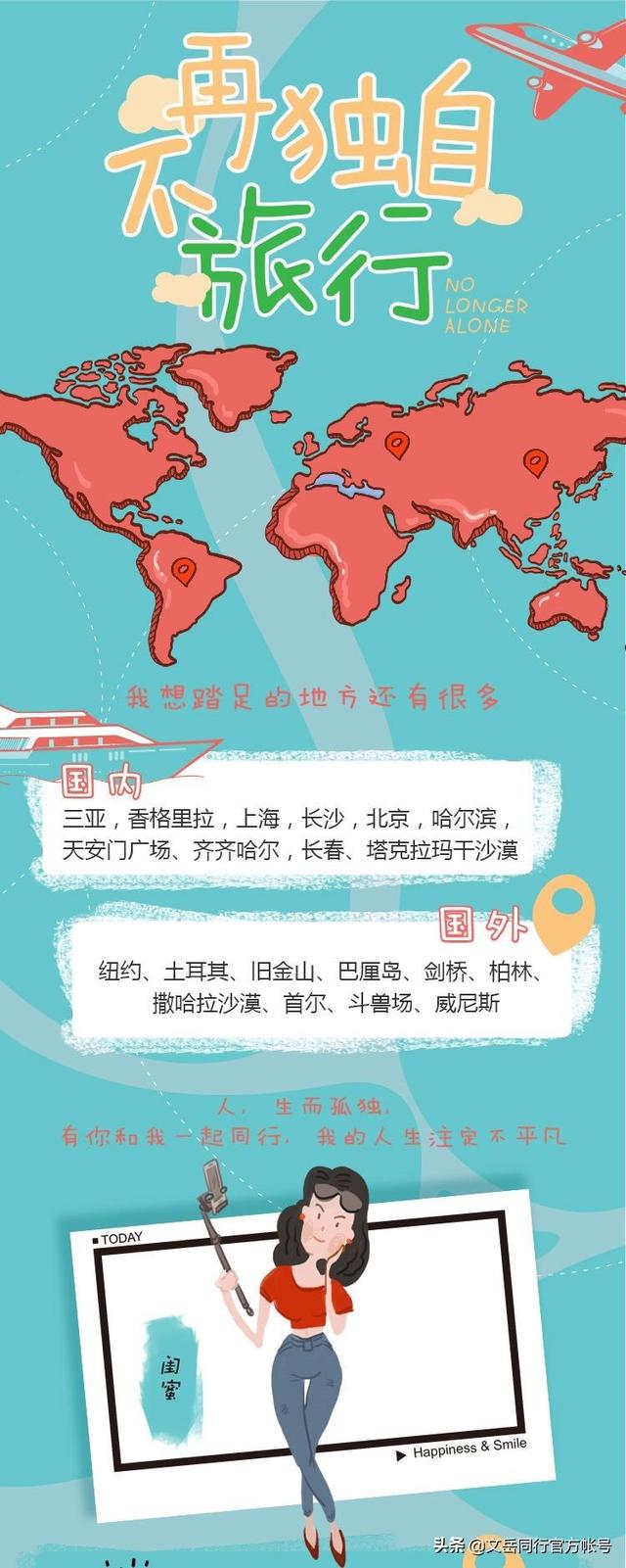 在家憋坏了吧，疫情后国内和国外你想去哪里玩？和大家分享一下吧