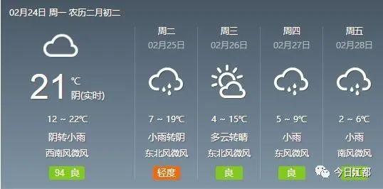 读报 | 2020年2月24日 星期一 在这里，一起读懂江都