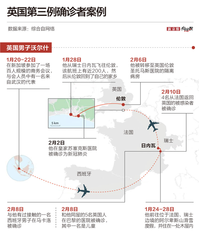 山川异域，风月同天，疫情下的世界各国还好吗？