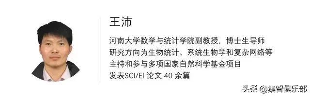 从复杂网络小世界、无标度、高聚类特性看新型冠状病毒肺炎